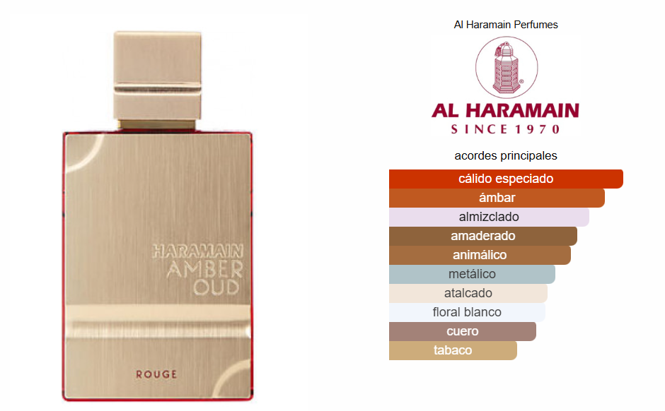 Duo Árabe Viral "Haramain Amber Rouge y Honor & Glory de lattafa" 100 ml