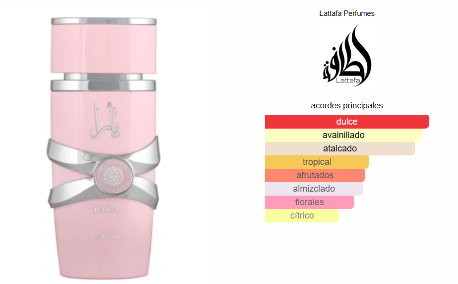 Kit de perfumes para Dama "Olympea , Yara y 212 VIP Rosé" 100ml