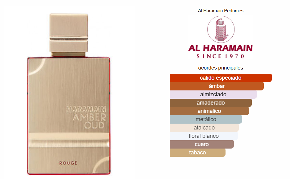 Duo Árabe Viral   "Haramain Amber Rouge y Honor & Glory de lattafa"  100 ml