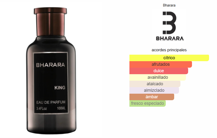 Bharara king Estuche de Lujo con Atomizador - 100ml